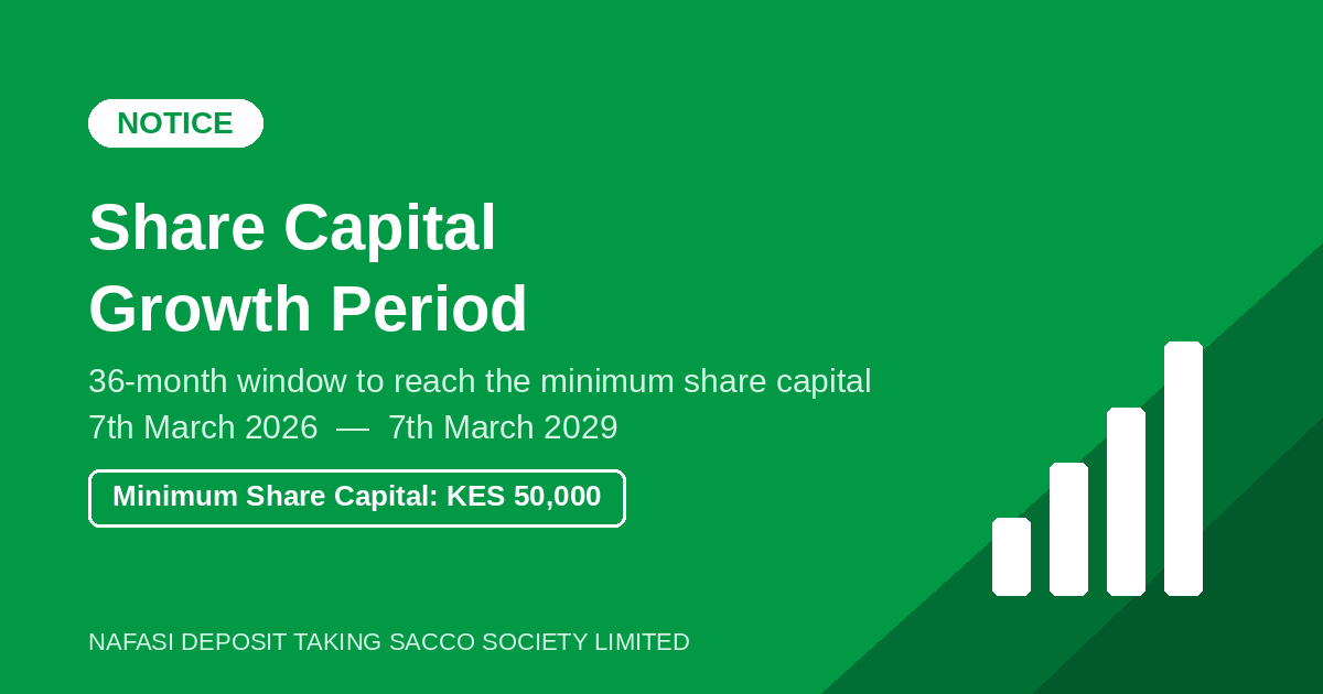 Notice: Share Capital Growth Period — 36-month window, 7 March 2026 to 7 March 2029, minimum KES 50,000